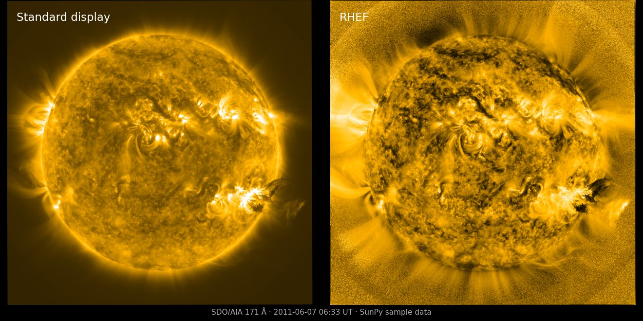 The same SDO/AIA 171 Å image twice. Left, a standard display: a bright disk fading into black. Right, after RHEF: loops and streamers visible out to the edge of the frame.